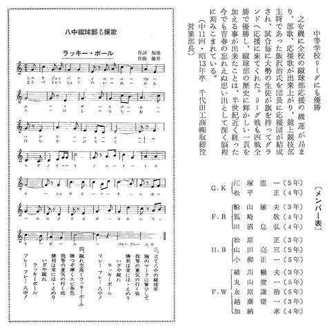 小山台高校正応援歌 楽譜