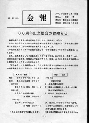 サッカー班 OB会報S62 01.jpg