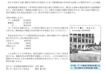 小山台教育財団「会報創刊号」より、プール建設費用についての寄付の詳細