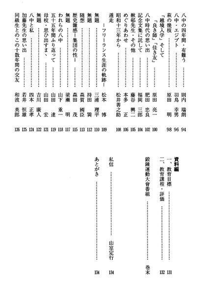 ファイル:中16回卒業50周年記念文集 012 目次03.jpg