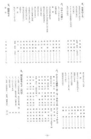 中21回 卒業50周年記念誌 004 目次02.jpg