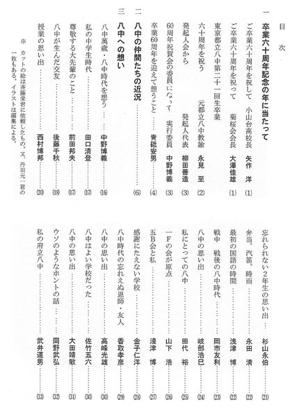 ファイル:中21回 卒業60周年記念誌 03 目次01.jpg