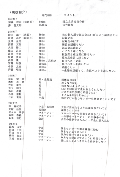 ファイル:会報第28-6.png