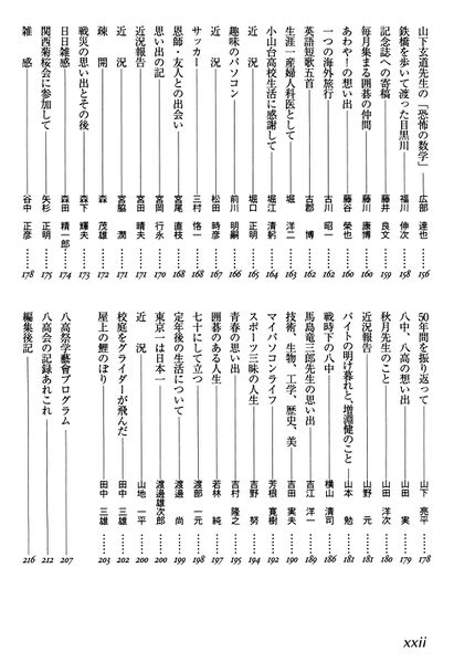 ファイル:八髙會 007 目次004.jpg