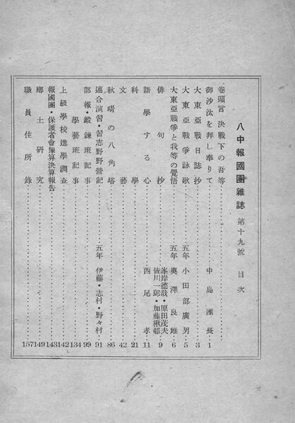 ファイル:報國団雑誌 第19号 002 目次.jpg