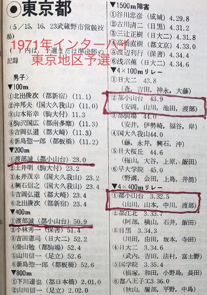 ファイル:大会記録 都大会 1971年（昭和46年） 1.jpeg