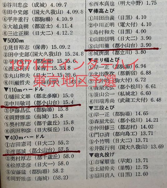 ファイル:大会記録 都大会 1971年（昭和46年） 2.jpeg