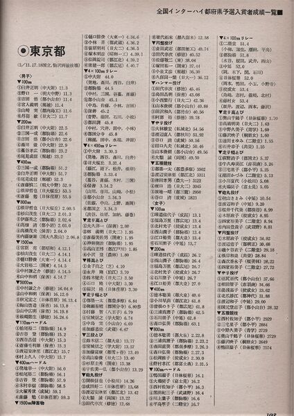 ファイル:大会記録 都大会 1975年（昭和50年）.JPG
