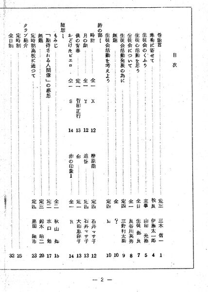 ファイル:寒菊10号1967 目次01.jpg