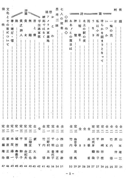 ファイル:寒菊7号1964 目次02.jpg