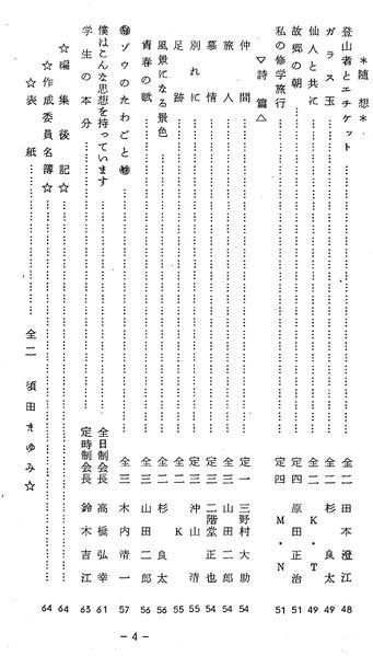 ファイル:寒菊7号1964 目次03.jpg