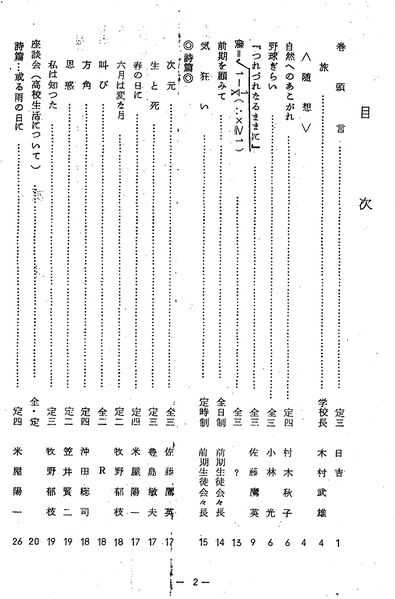 ファイル:寒菊8号1965 目次01.jpg