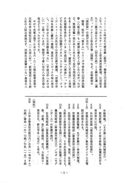 ファイル:小山台高4回会報 第20号 卒業50周年記念 006 歩み03.jpg