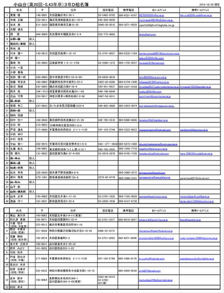 ファイル:小山台３年D組名簿2019.jpg