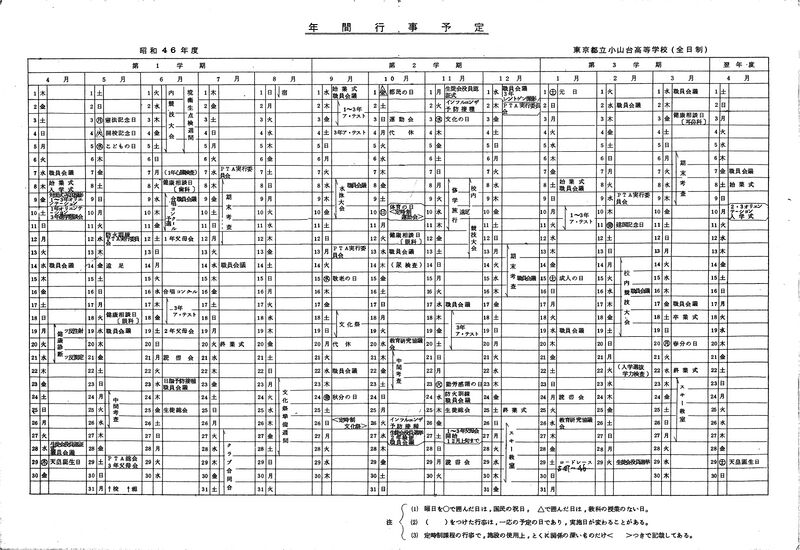 ファイル:年間行事予定(S46年度) 65%.jpg