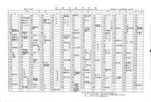年間行事予定(S48年度).jpg