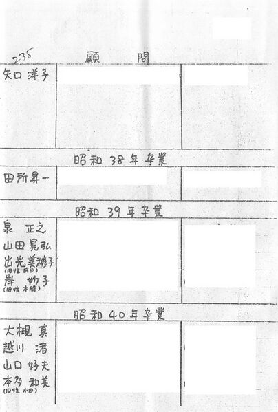 ファイル:弦楽班会員名簿(昭和55年度版) 01.jpg