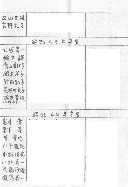 ファイル:弦楽班会員名簿(昭和55年度版) 03.jpg