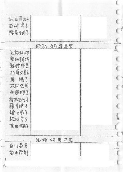 ファイル:弦楽班会員名簿(昭和55年度版) 05.jpg