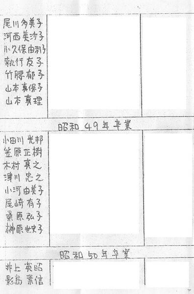 ファイル:弦楽班会員名簿(昭和55年度版) 06.jpg