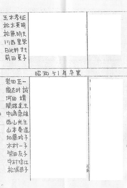 ファイル:弦楽班会員名簿(昭和55年度版) 07.jpg