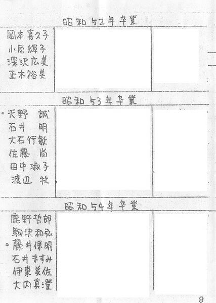 ファイル:弦楽班会員名簿(昭和55年度版) 08.jpg