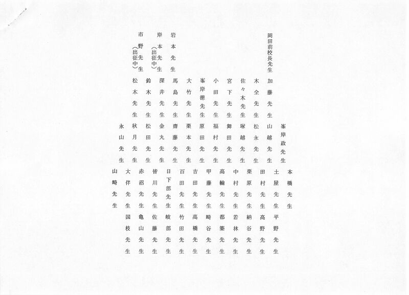 ファイル:文書名平成2年度 やそみ会報 23号 住所削除.pdf ページ 05.jpg