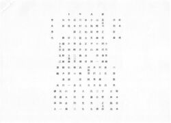 5年A組写真名簿