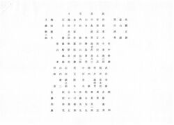 5年B組写真名簿