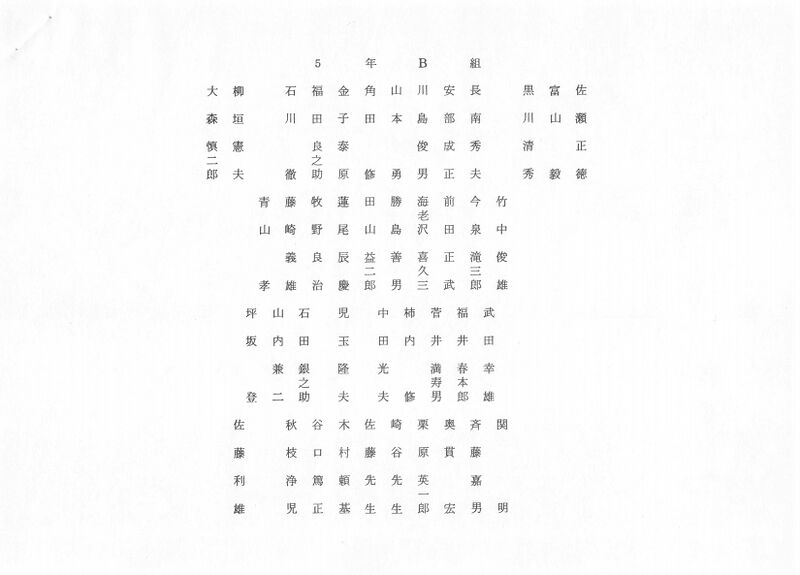 ファイル:文書名平成2年度 やそみ会報 23号 住所削除.pdf ページ 09.jpg