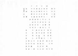 5年C組写真名簿