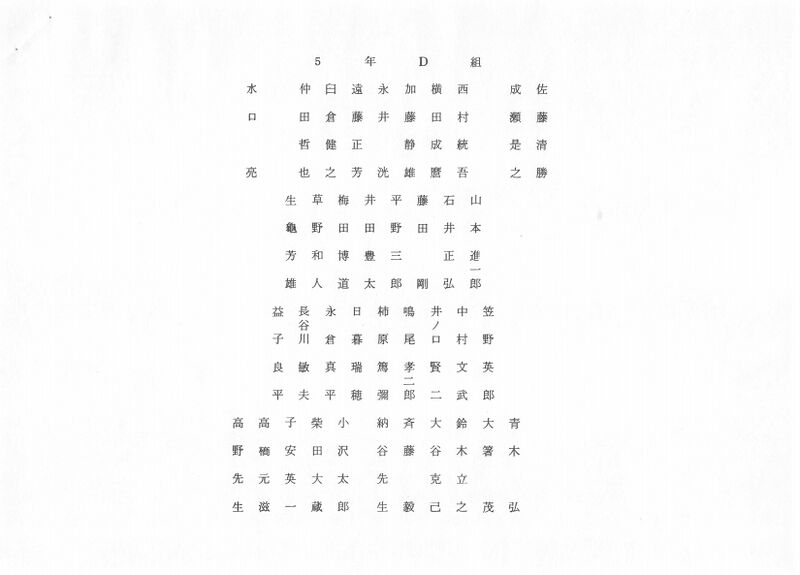 ファイル:文書名平成2年度 やそみ会報 23号 住所削除.pdf ページ 13.jpg