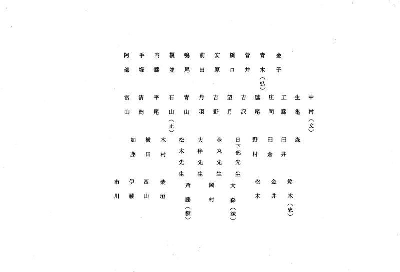ファイル:文書名昭和55年度 やそみ会報 13号.pdf ページ 3.jpg
