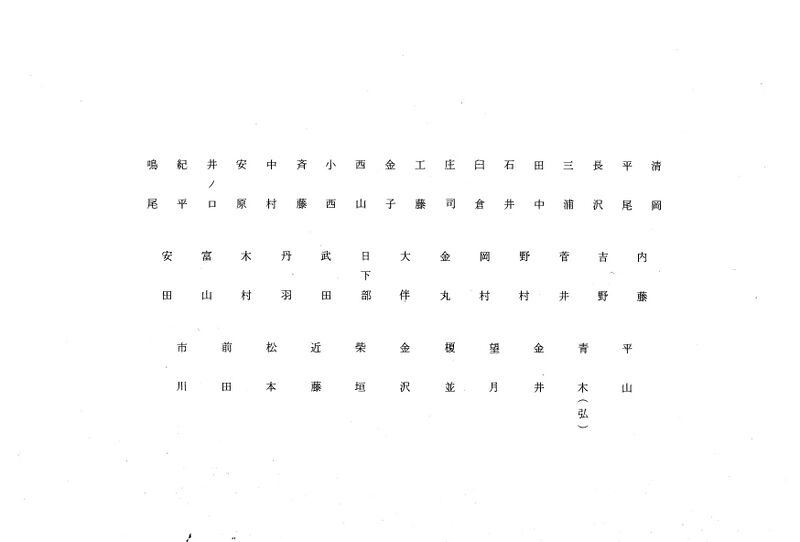 ファイル:文書名昭和56年度 やそみ会報 14号 住所削除.pdf ページ 3.jpg