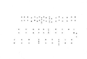 文書名昭和57年度 やそみ会報 15号 住所削除.pdf ページ 3.jpg