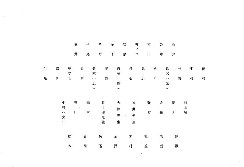 ファイル:文書名昭和58年度 やそみ会報 16号 住所削除.pdf ページ 3.jpg