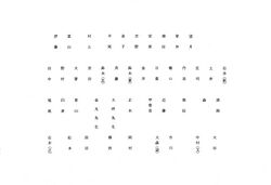 総会集合写真名簿