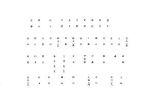 文書名昭和59年度 やそみ会報 17号 住所削除.pdf ページ 3.jpg
