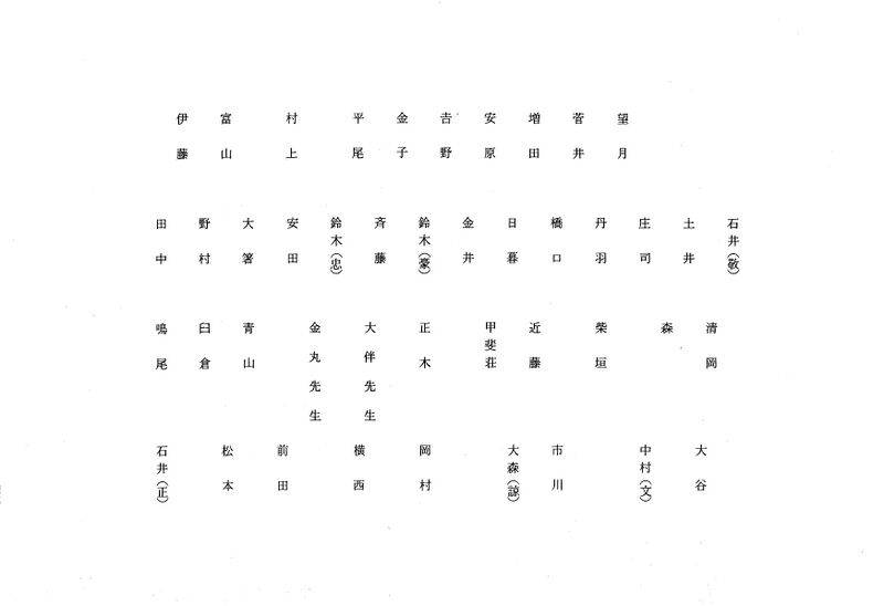 ファイル:文書名昭和59年度 やそみ会報 17号 住所削除.pdf ページ 3.jpg