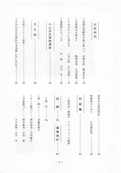 ファイル:文書名菊香 第15号 昭和57年度.pdf ページ 4.jpg