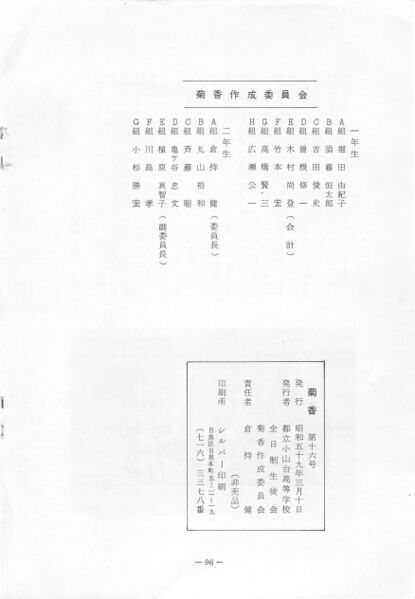 ファイル:文書名菊香 第16号 昭和58年度.pdf ページ 6.jpg