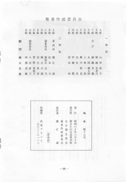 ファイル:文書名菊香 第17号 昭和59年度.pdf ページ 6.jpg