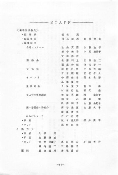 ファイル:文書名菊香 第18号 昭和60年度.pdf ページ 5.jpg