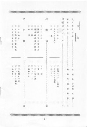 文書名菊香 第19号 昭和61年度.pdf ページ 3.jpg