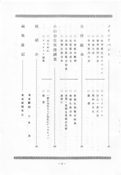 ファイル:文書名菊香 第19号 昭和61年度.pdf ページ 4.jpg