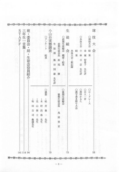 ファイル:文書名菊香 第22号 平成元年度.pdf ページ 4.jpg