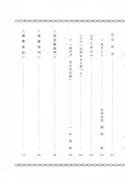 ファイル:文書名菊香 第9号 昭和51年度.pdf ページ 4.jpg