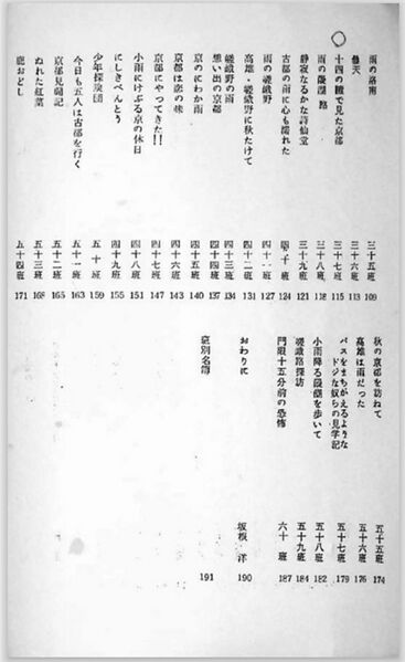 ファイル:文集 目次 2.JPG