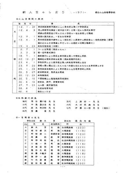 ファイル:新入生のしおりP.1(1971年入学生).jpg