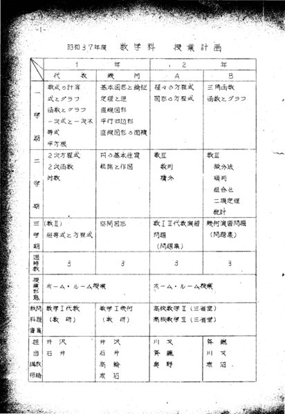 ファイル:昭和37年度数学科要覧 3.jpg